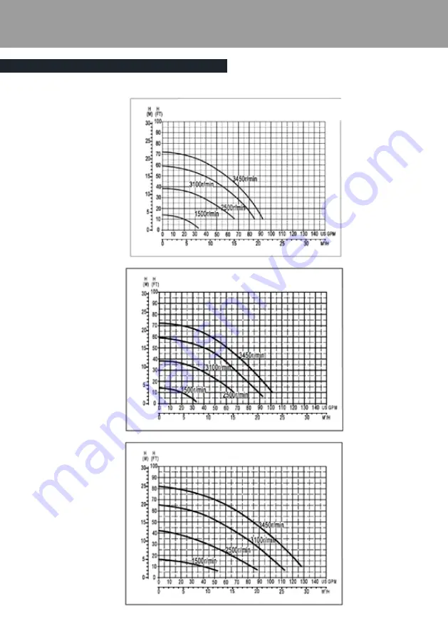 poolstar POOLEX VARILINE PF-VL10P Owner'S Manual Download Page 30