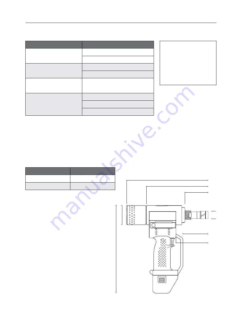 Pop Bolt MCS5800-HEX Maintenance Manual Download Page 2