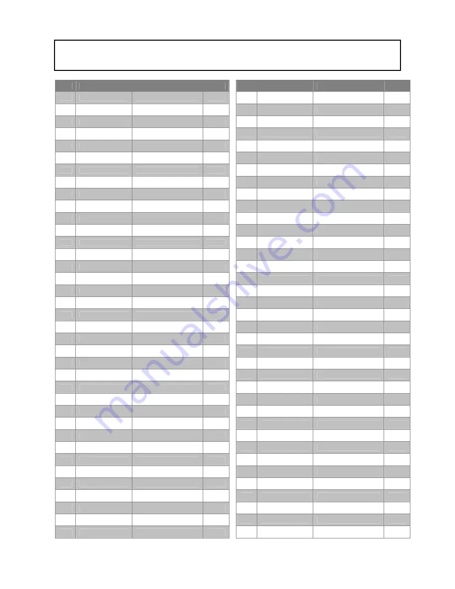 Pop NUT PNT800A Maintenance Manual Download Page 20