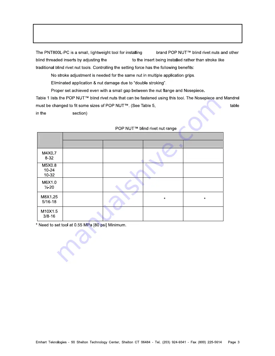 Pop Pop Nut PNT800L-PC Maintenance Manual Download Page 3