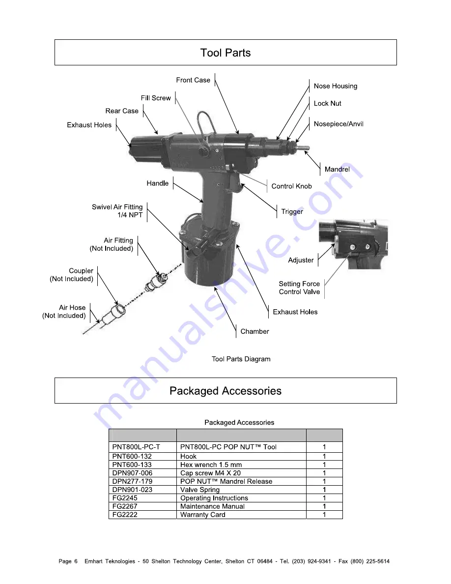 Pop Pop Nut PNT800L-PC Maintenance Manual Download Page 6