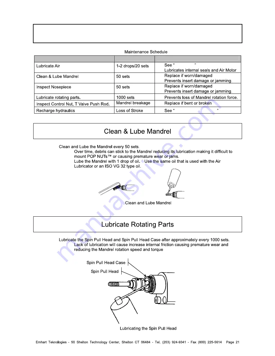 Pop Pop Nut PNT800L-PC Maintenance Manual Download Page 21