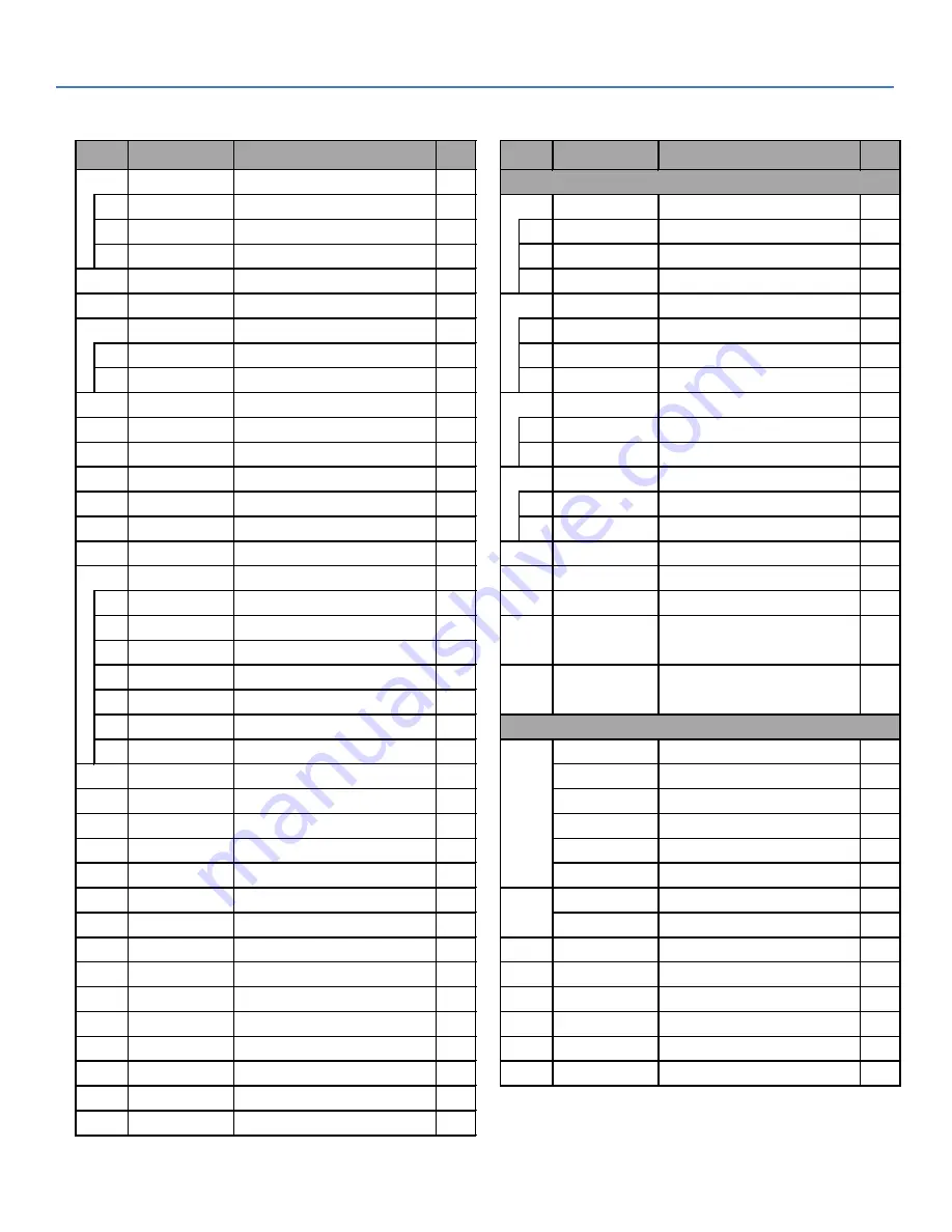 Pop ProSet PB2500 Service Manual Download Page 29