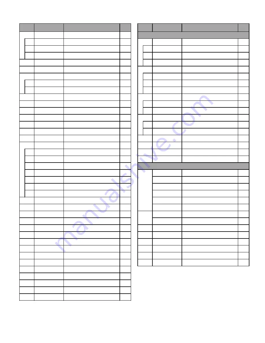 Pop ProSet PB2500 Service Manual Download Page 32