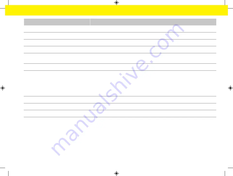 Porsche Home Energy Manager Скачать руководство пользователя страница 857