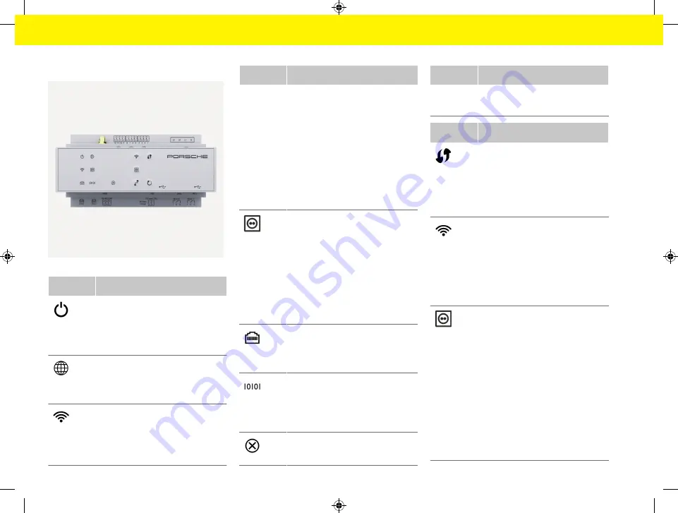 Porsche Home Energy Manager Скачать руководство пользователя страница 908