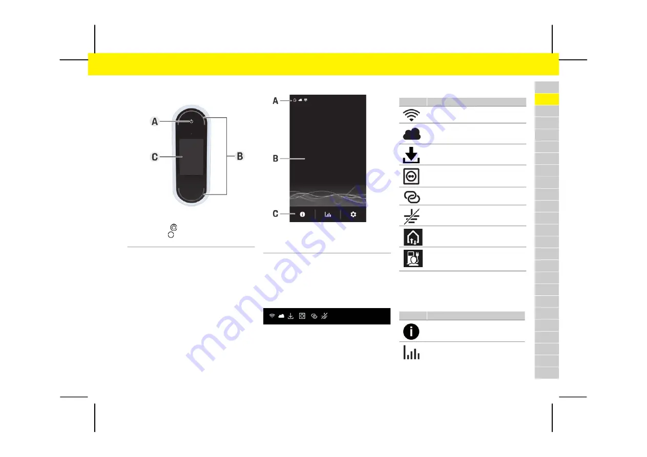 Porsche Mobile Charger Connect Operating Manual Download Page 33