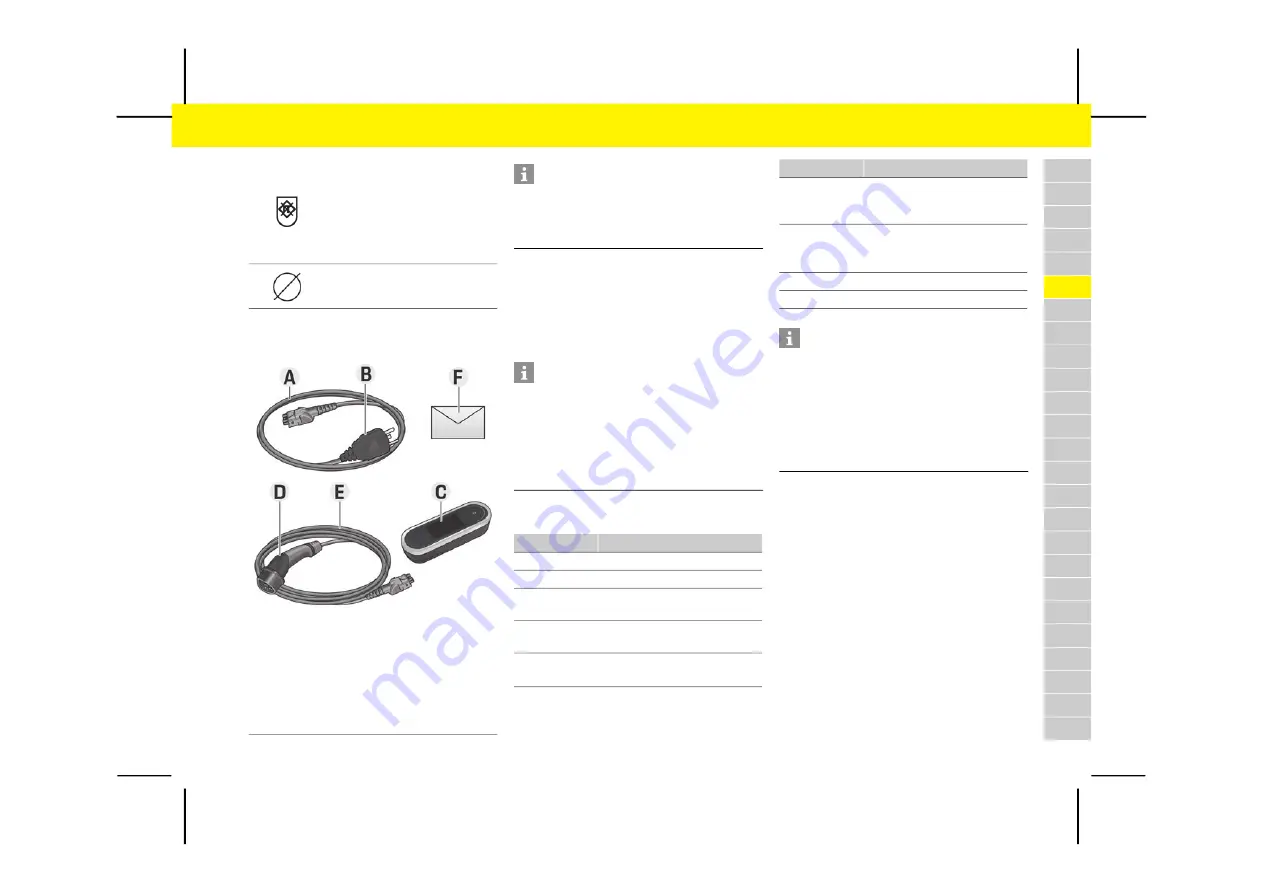 Porsche Mobile Charger Connect Operating Manual Download Page 113