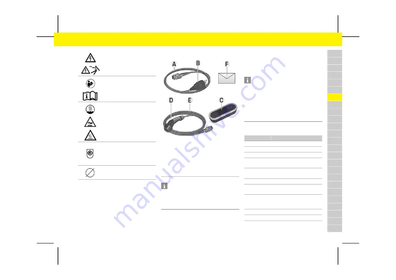 Porsche Mobile Charger Connect Operating Manual Download Page 133