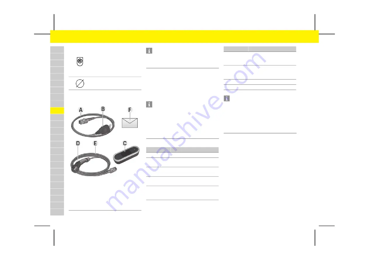 Porsche Mobile Charger Connect Operating Manual Download Page 196