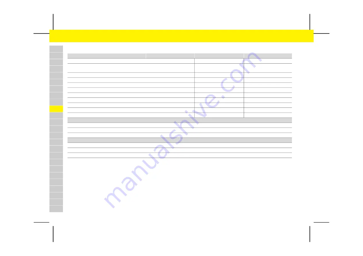 Porsche Mobile Charger Connect Operating Manual Download Page 210