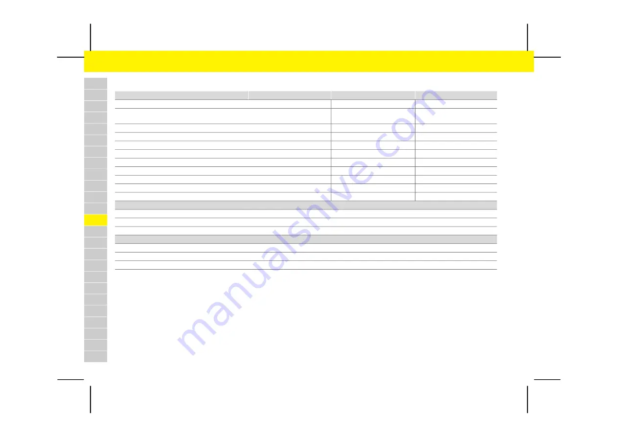 Porsche Mobile Charger Connect Operating Manual Download Page 274