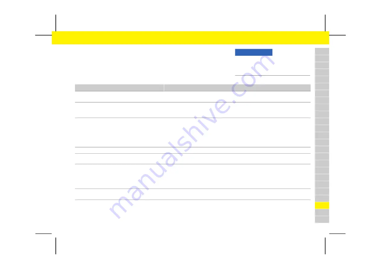 Porsche Mobile Charger Connect Operating Manual Download Page 473