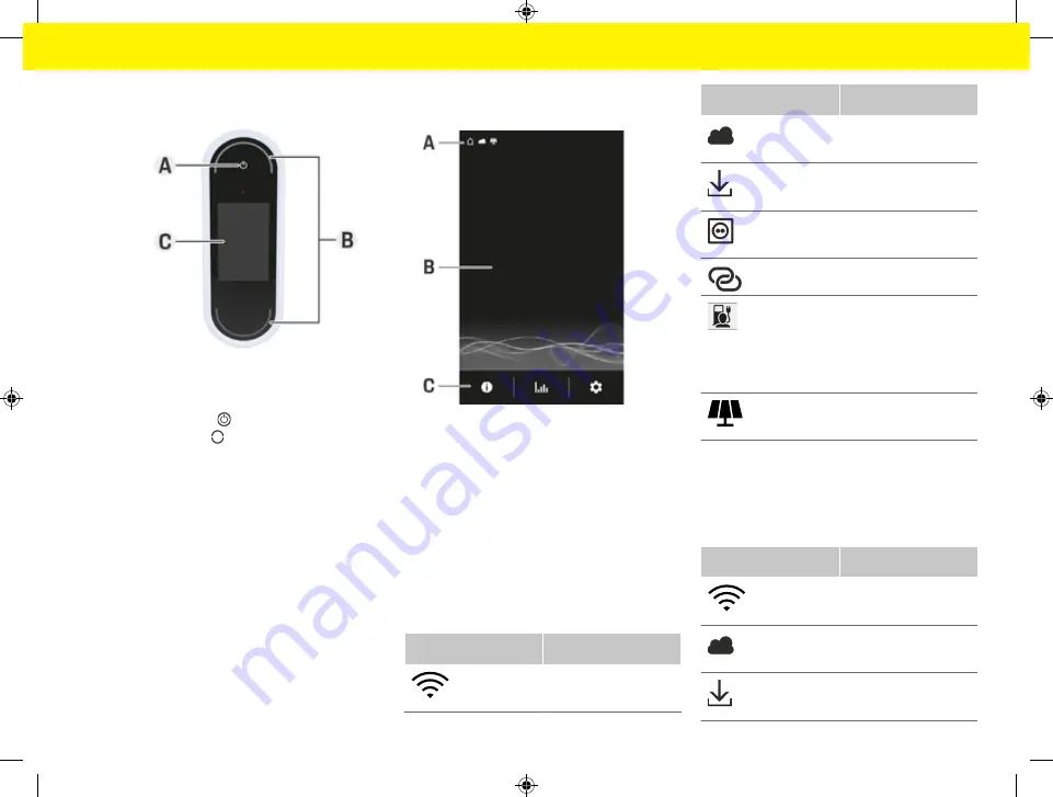 Porsche Mobile Charger Connect Скачать руководство пользователя страница 13