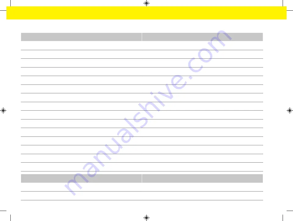 Porsche Mobile Charger Connect Owner'S Manual Download Page 42