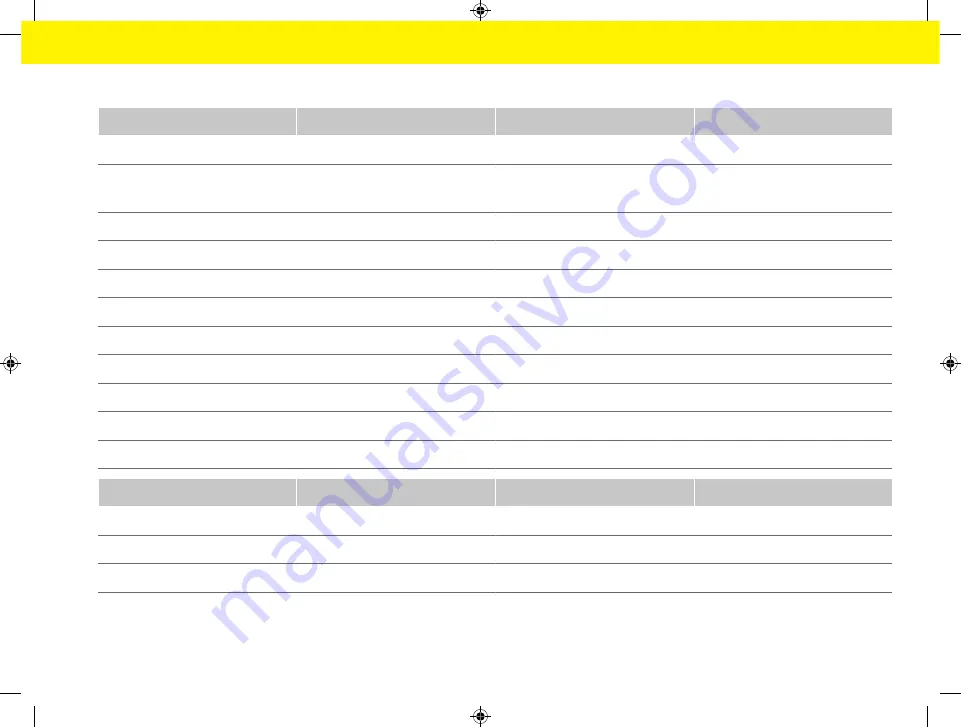 Porsche Mobile Charger Connect Owner'S Manual Download Page 221