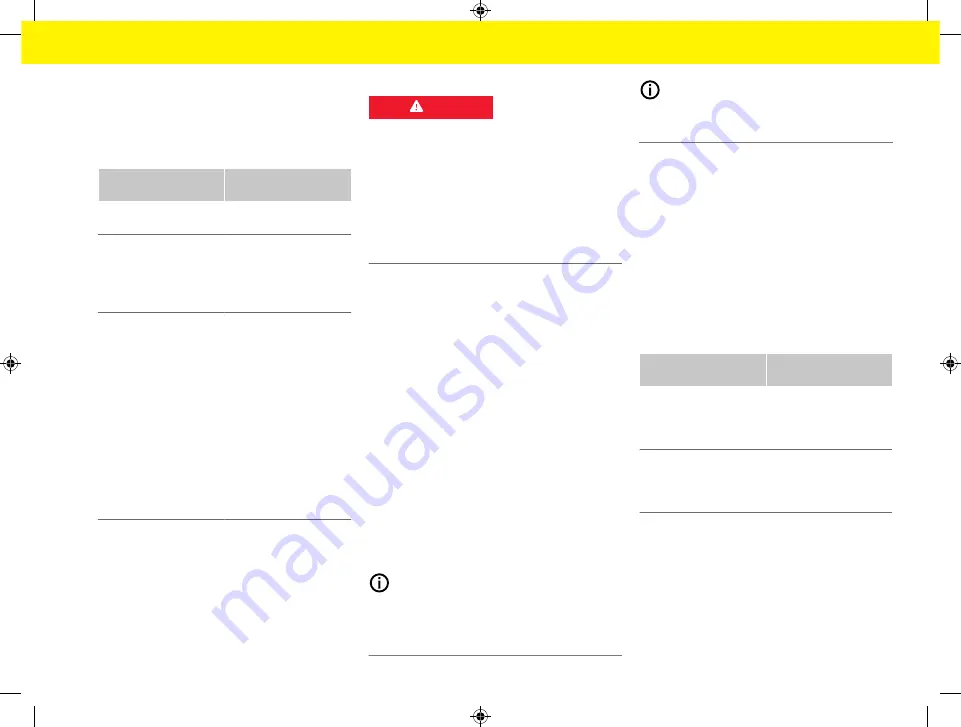 Porsche Mobile Charger Connect Owner'S Manual Download Page 517