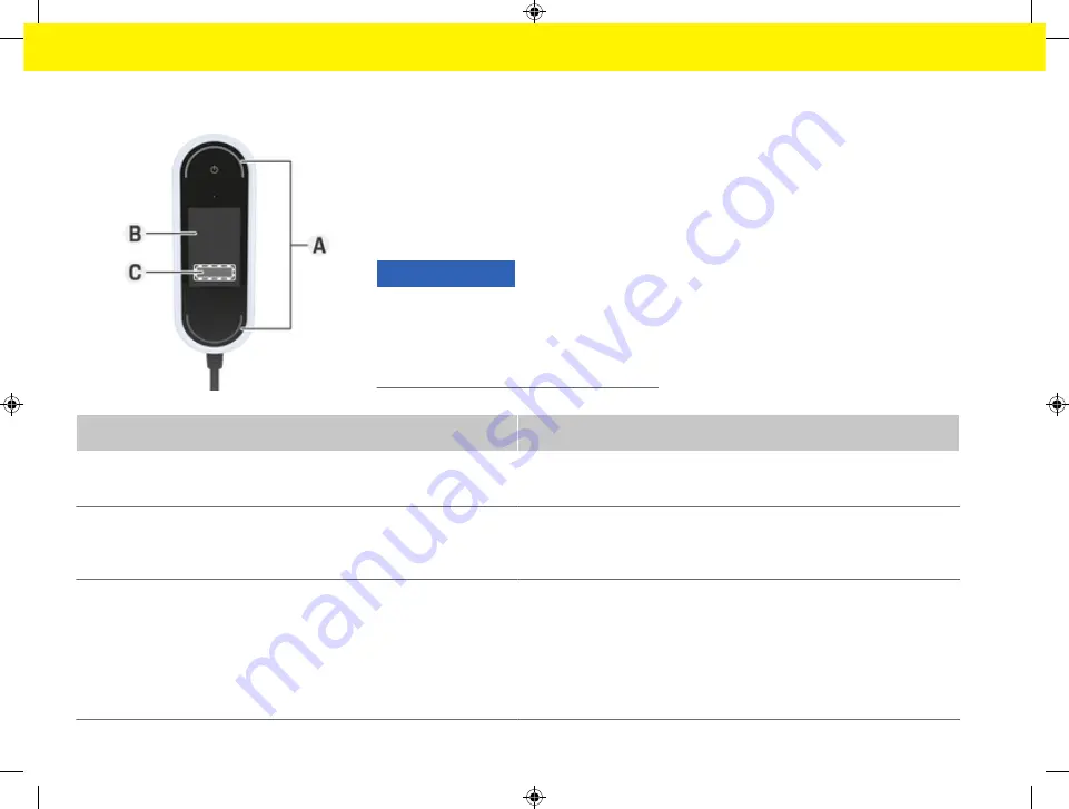 Porsche Mobile Charger Connect Скачать руководство пользователя страница 520