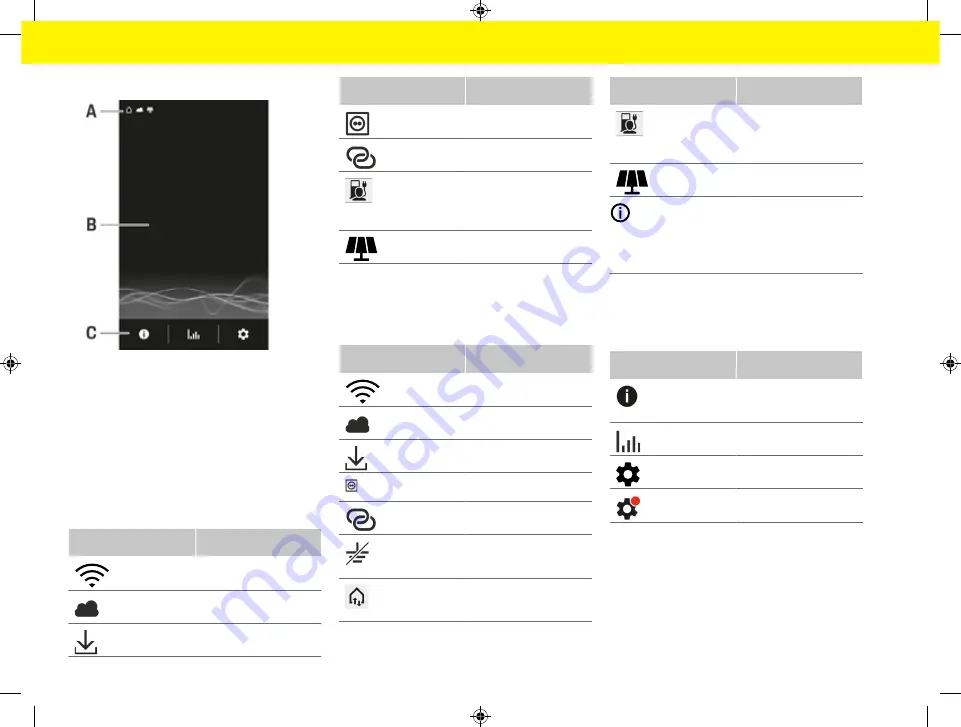 Porsche Mobile Charger Connect Owner'S Manual Download Page 538