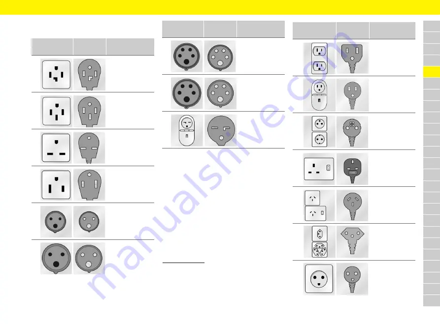 Porsche Mobile Charger Plus Operating And Installation Manual Download Page 117