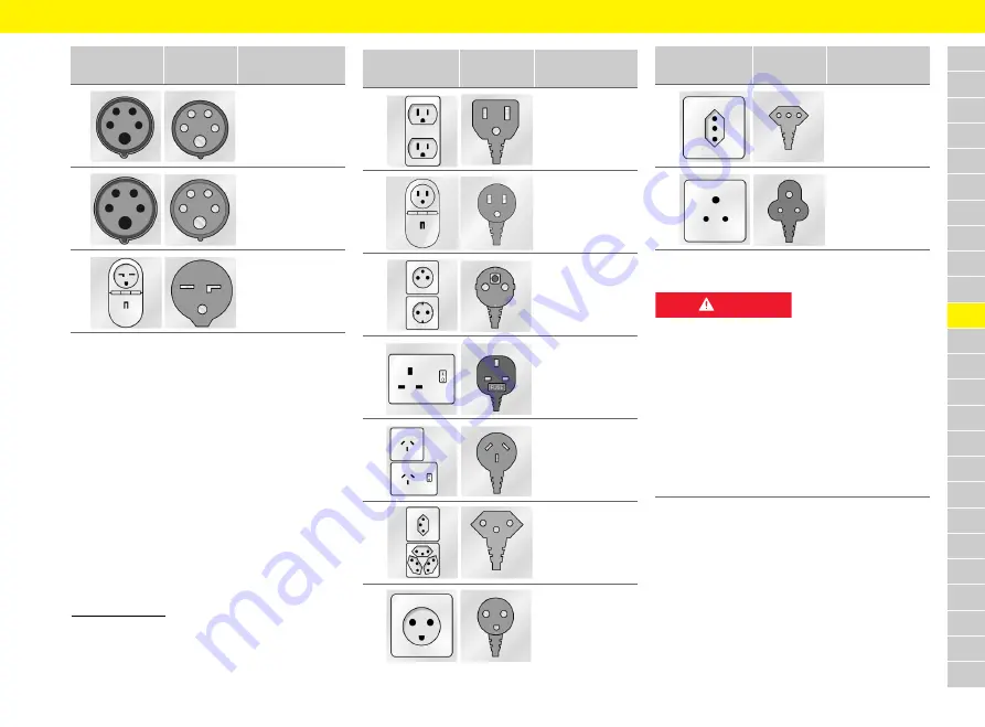 Porsche Mobile Charger Plus Operating And Installation Manual Download Page 269