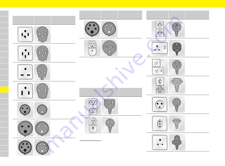 Porsche Mobile Charger Plus Operating And Installation Manual Download Page 348