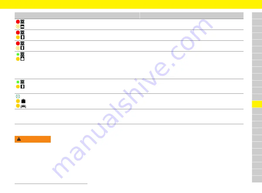 Porsche Mobile Charger Plus Operating And Installation Manual Download Page 359