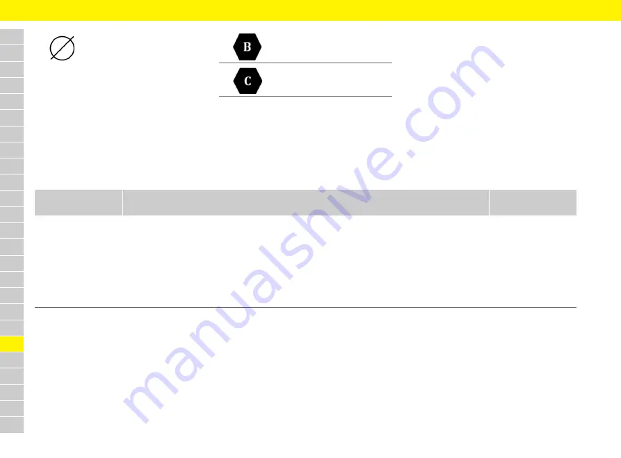 Porsche Mobile Charger Plus Operating And Installation Manual Download Page 498