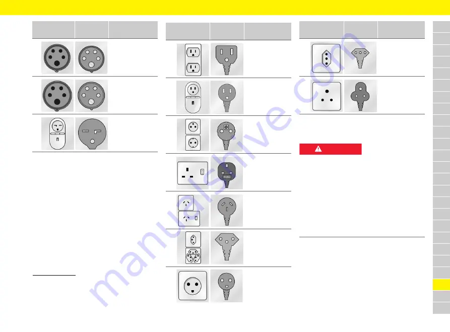 Porsche Mobile Charger Plus Operating And Installation Manual Download Page 577