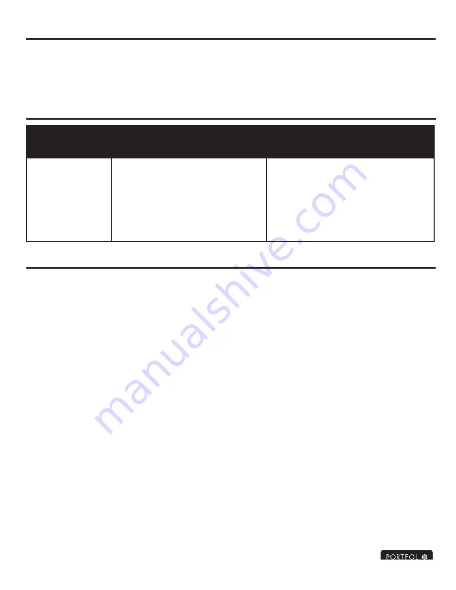 Portfolio LBSHC007 Quick Start Manual Download Page 1