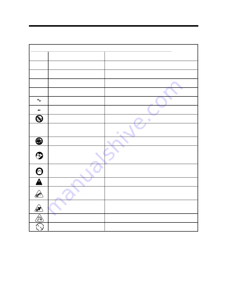 Portland 62337 Owner'S Manual & Safety Instructions Download Page 7