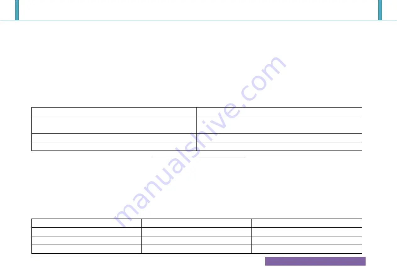 Portwell COM Express PCOM-B700G User Manual Download Page 25