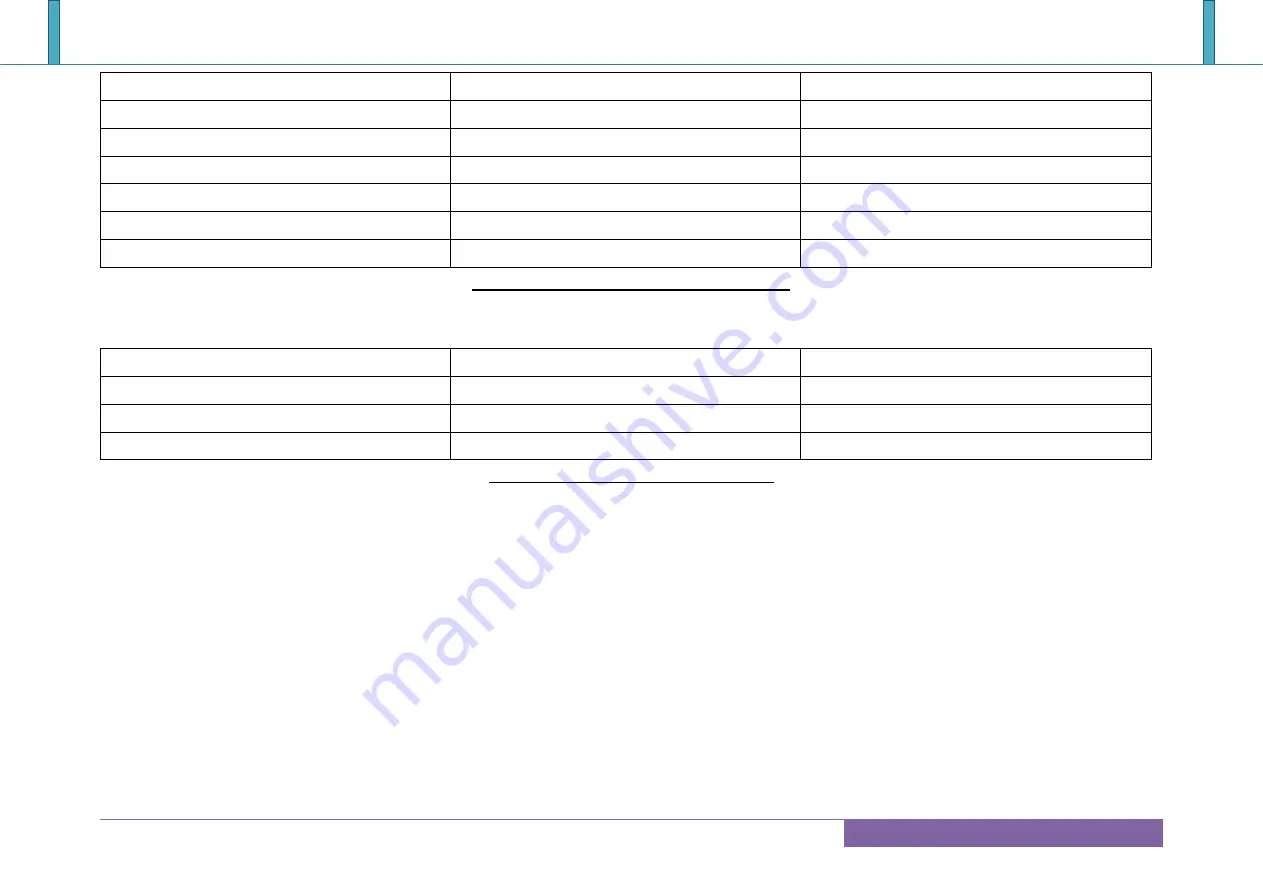 Portwell COM Express PCOM-B700G User Manual Download Page 26