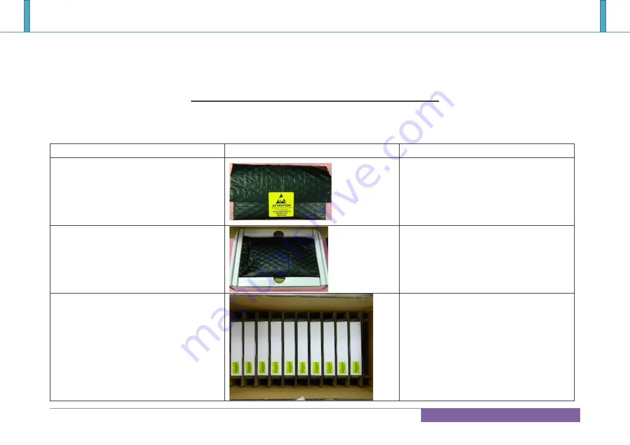 Portwell COM Express PCOM-B700G User Manual Download Page 28