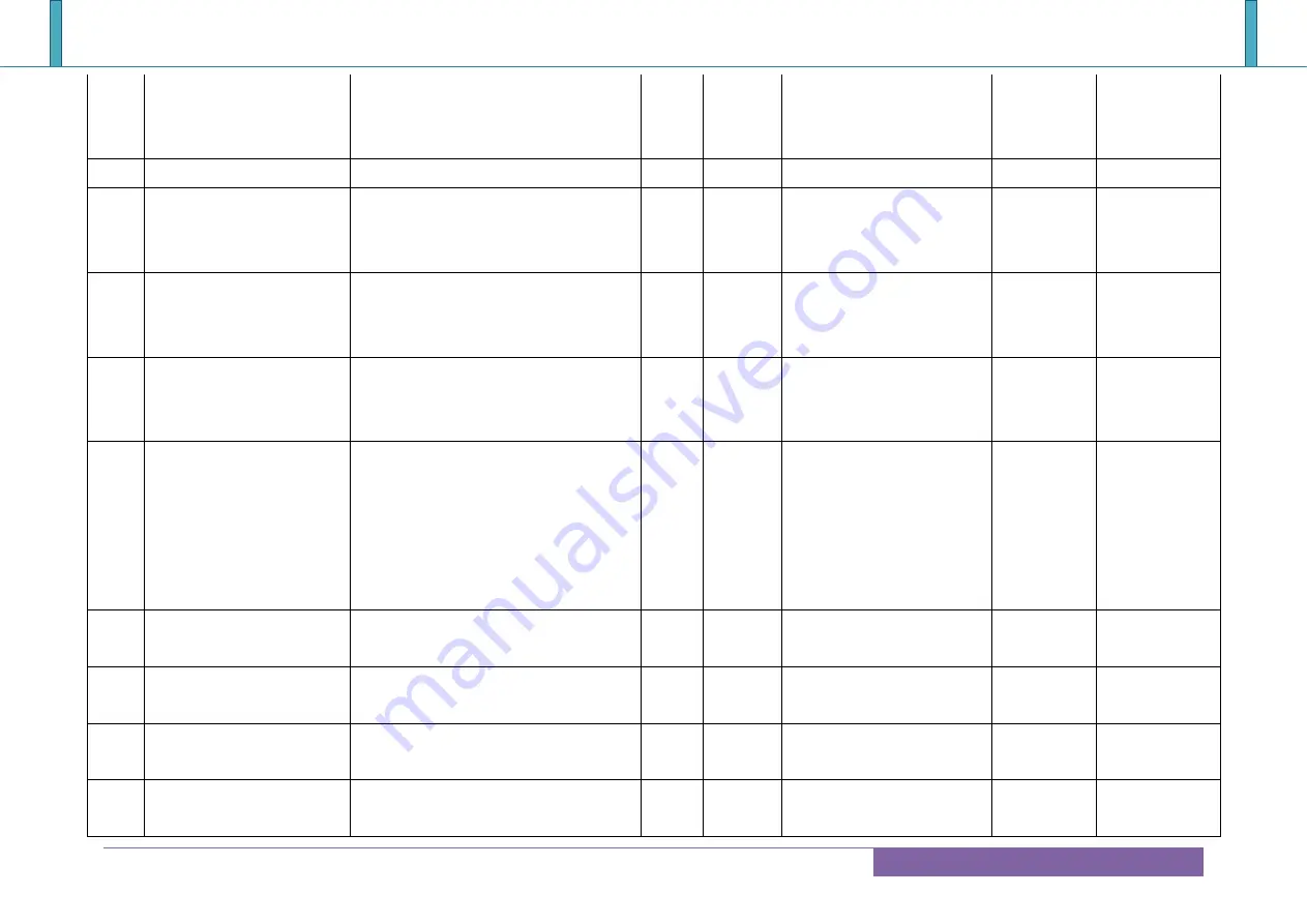 Portwell COM Express PCOM-B700G User Manual Download Page 31