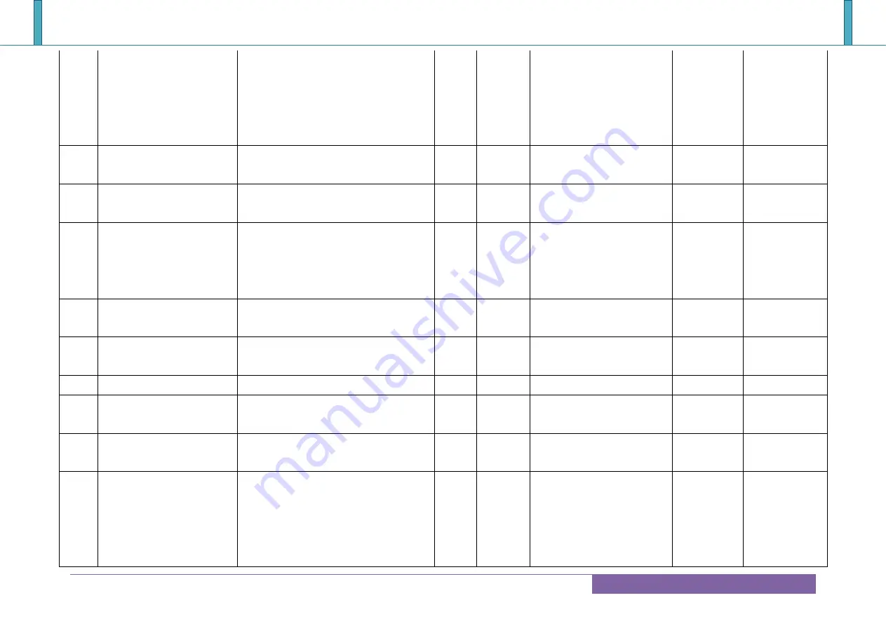 Portwell COM Express PCOM-B700G User Manual Download Page 41