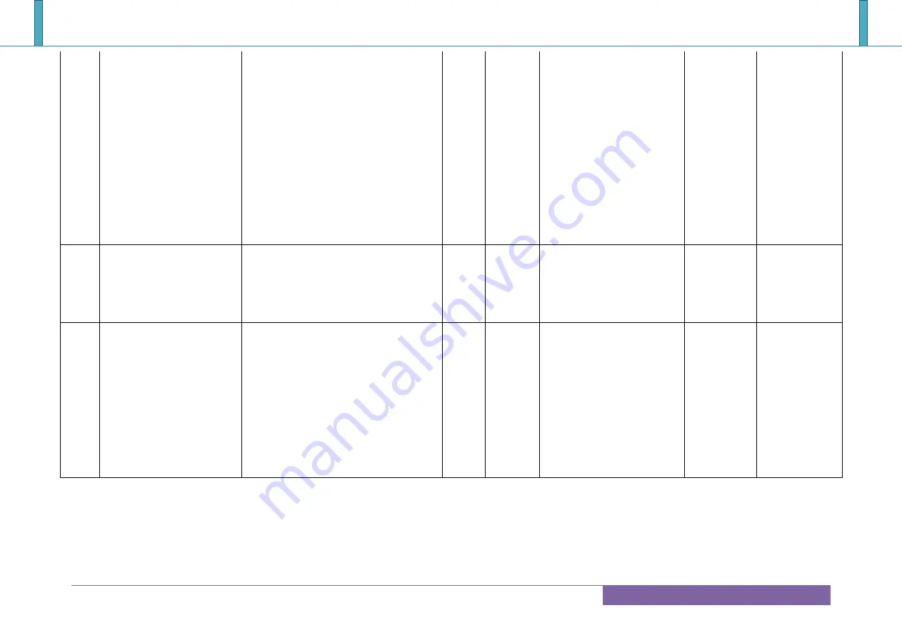 Portwell COM Express PCOM-B700G User Manual Download Page 44