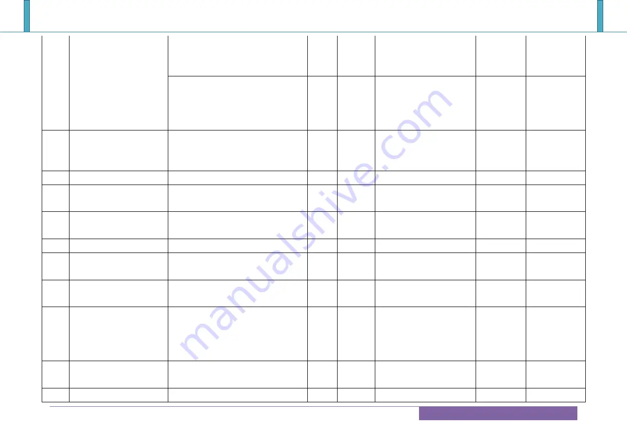 Portwell COM Express PCOM-B700G User Manual Download Page 55