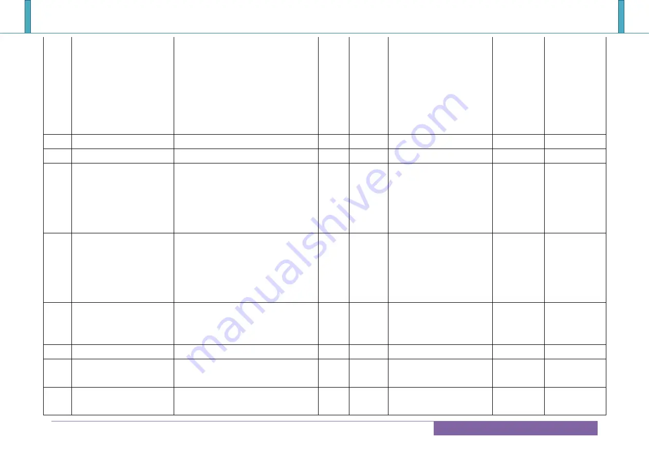 Portwell COM Express PCOM-B700G User Manual Download Page 63