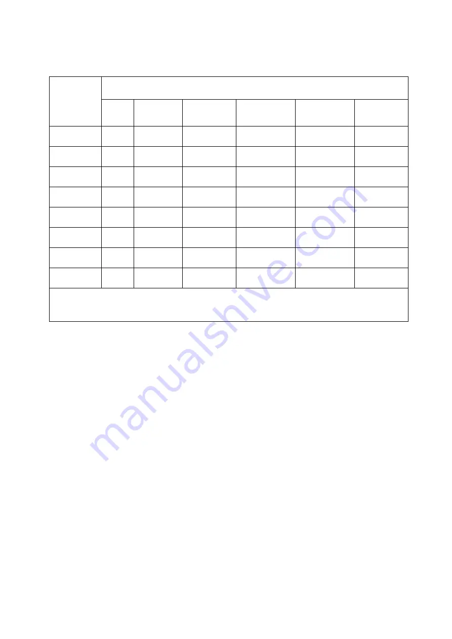 Portwell LEAD-PD-2150 User Manual Download Page 27