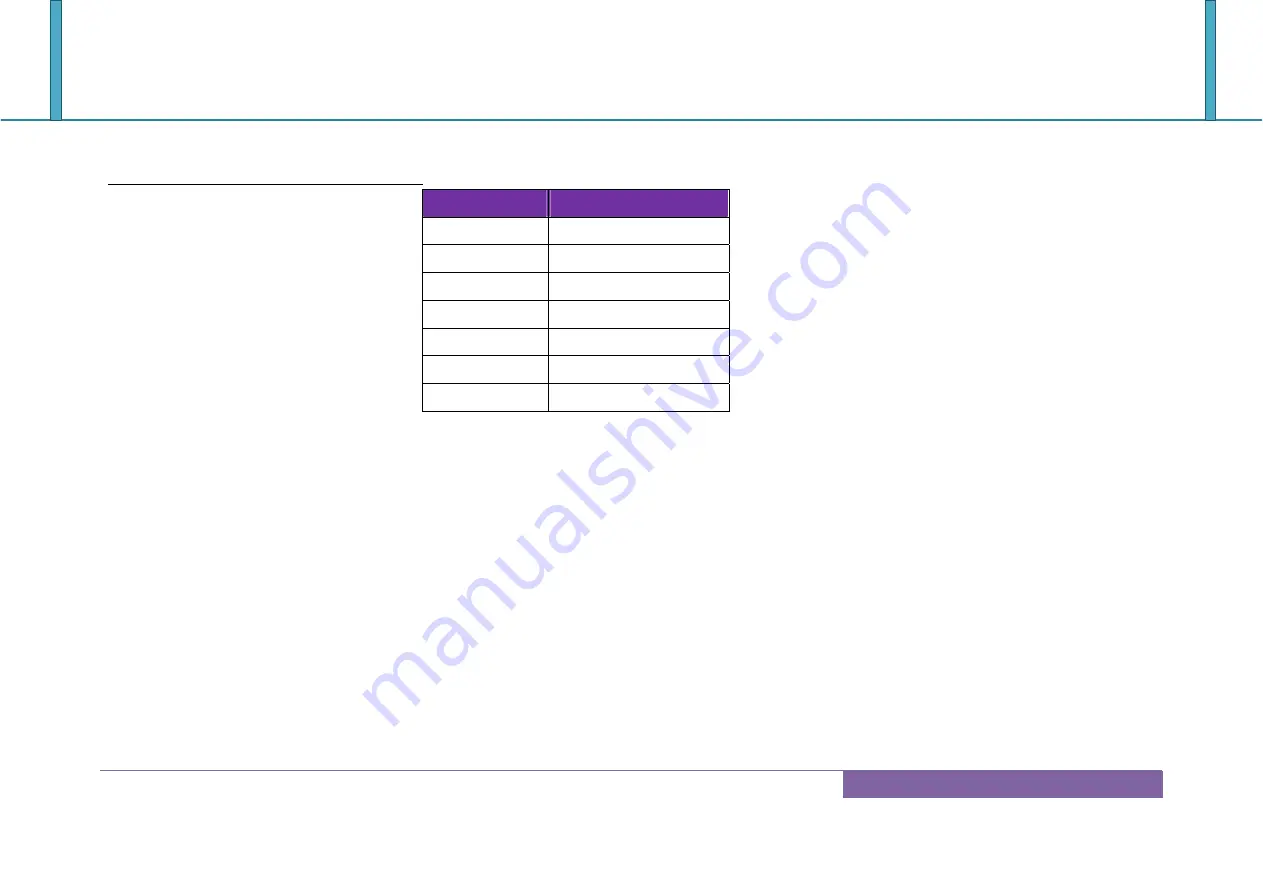 Portwell WADE-8171 User Manual Download Page 38