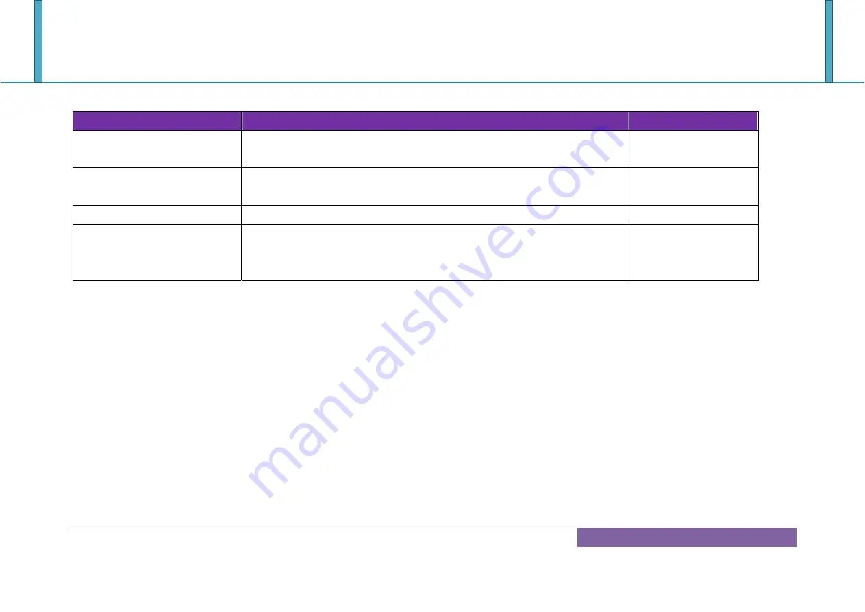 Portwell WADE-8171 User Manual Download Page 51