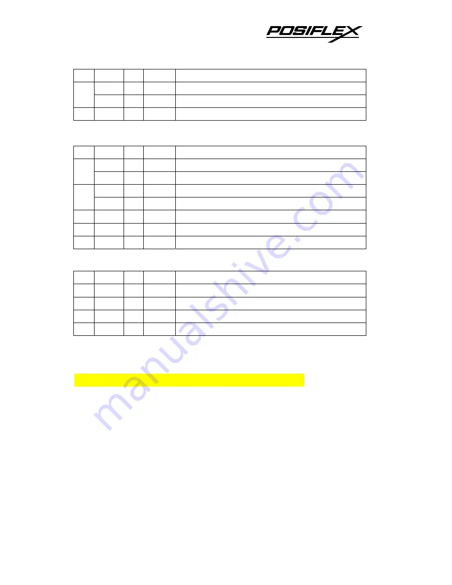 POSIFLEX AURASeries Command Manual Download Page 59