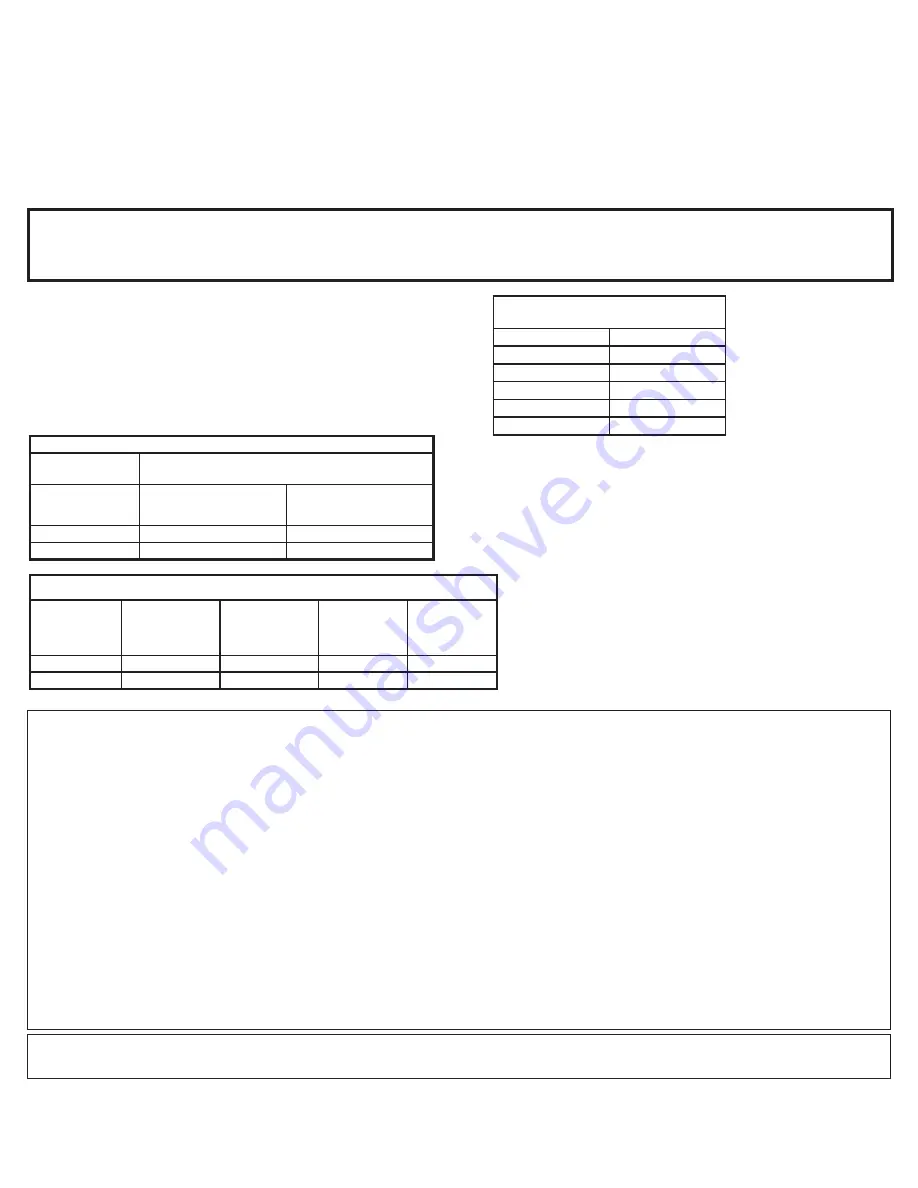 Potter MHT-1224 Series Скачать руководство пользователя страница 4