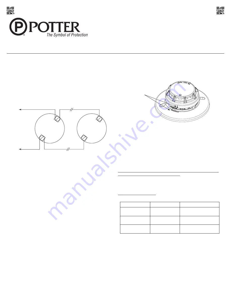 Potter PAD100-6DB Quick Start Manual Download Page 1