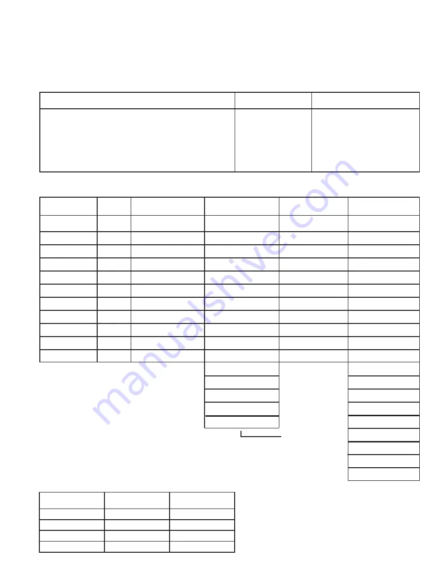 Potter PSB-10 Installation, Operation And Instruction Manual Download Page 35