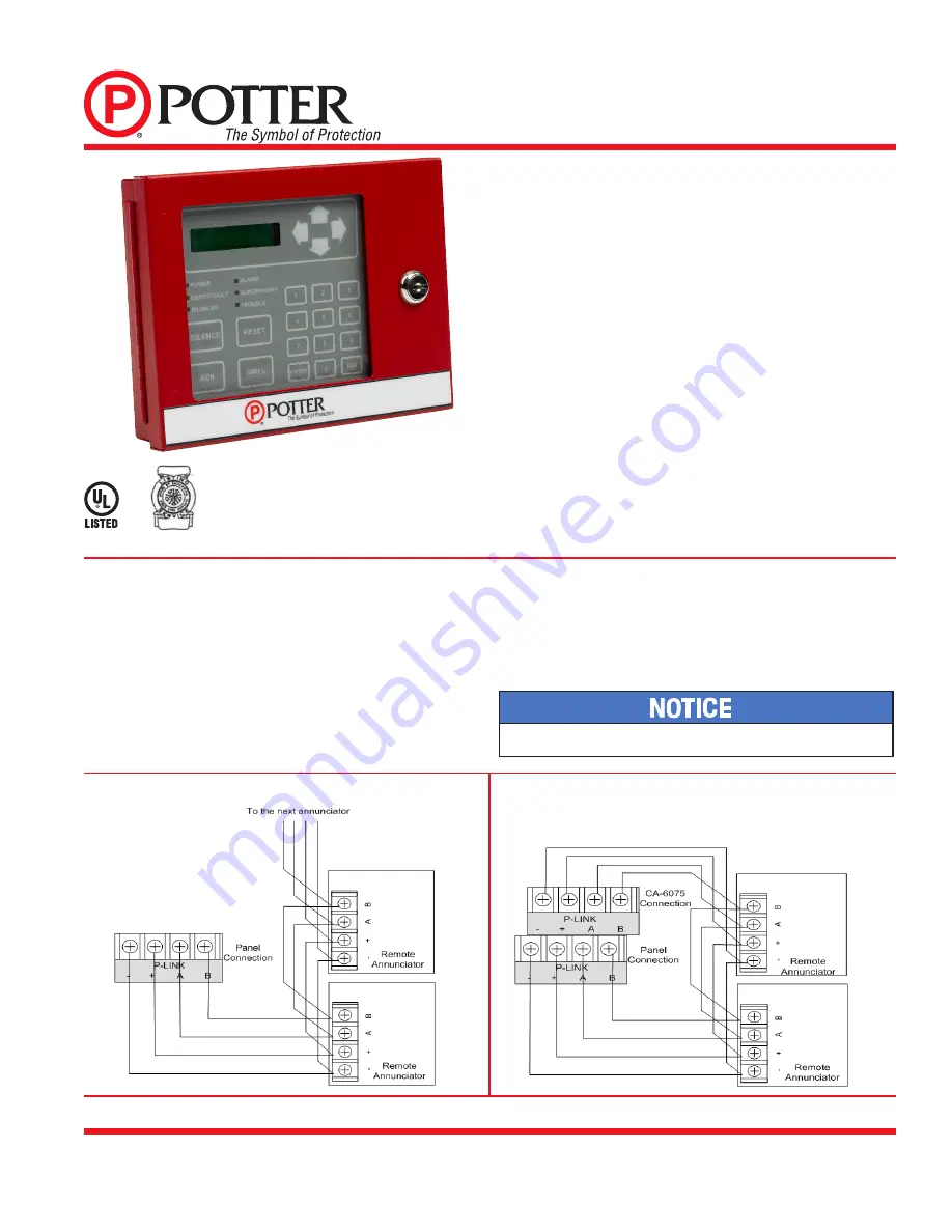 Potter RA-6075 Installation Download Page 1