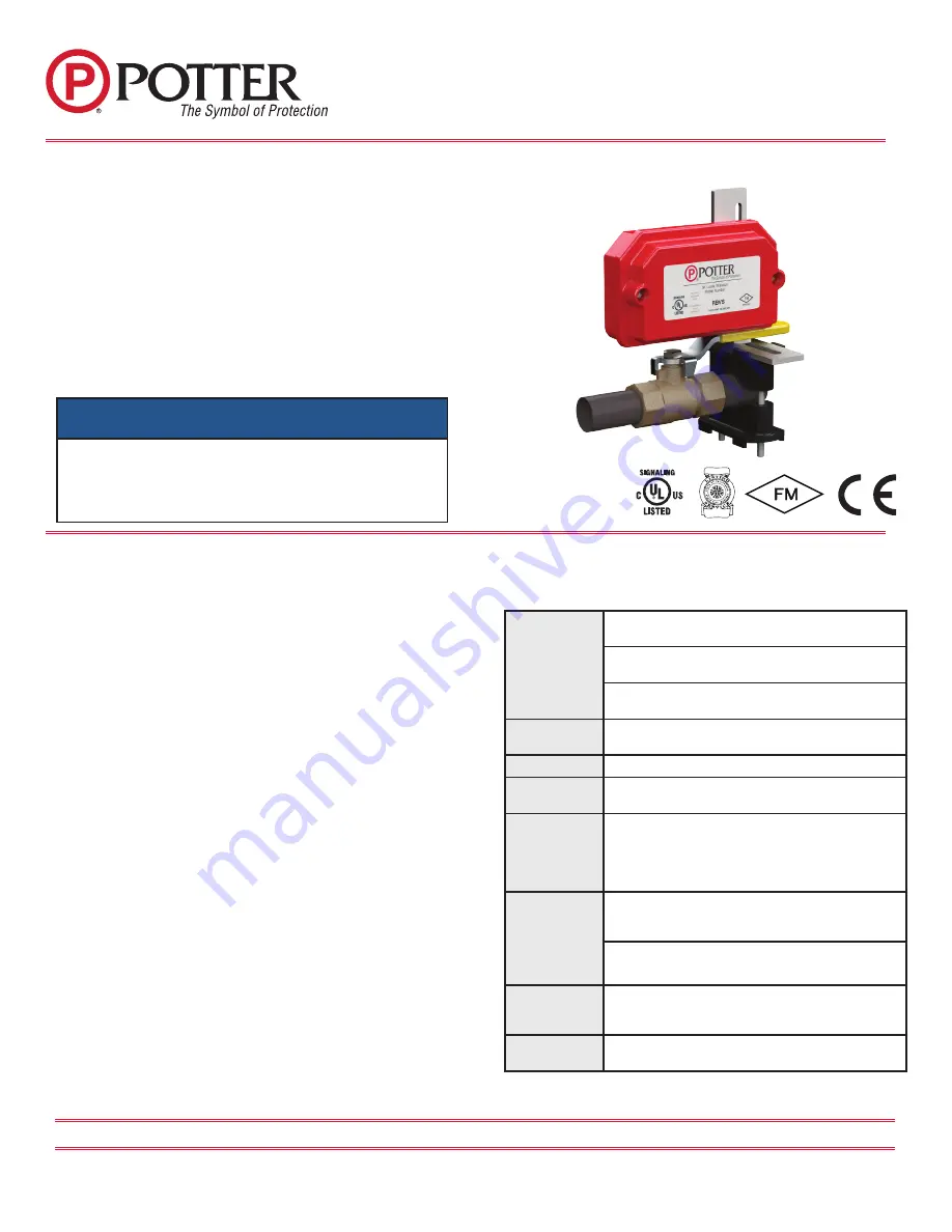 Potter RBVS Manual Download Page 1