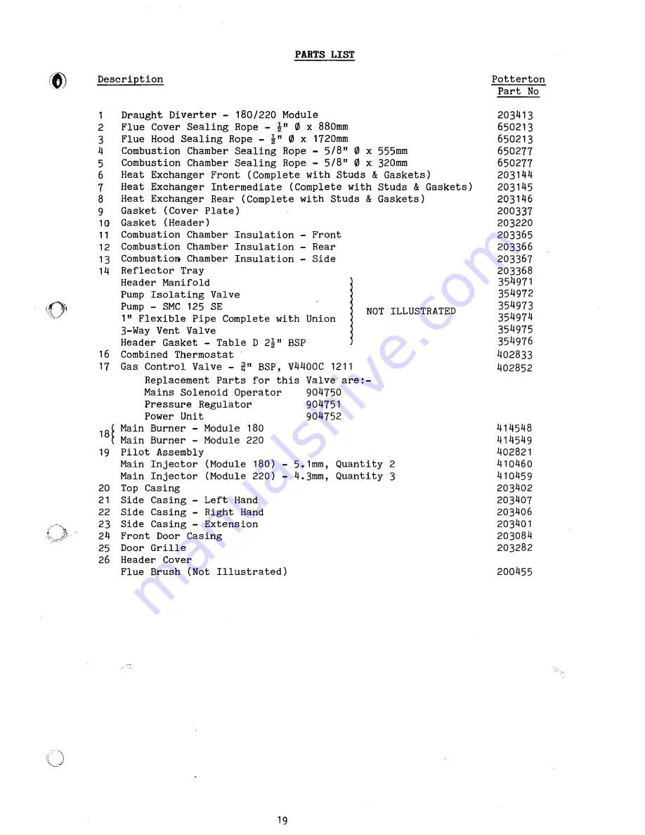 Potterton 1080 Erection Installation, Commissioning & Servicing Instructions Download Page 19