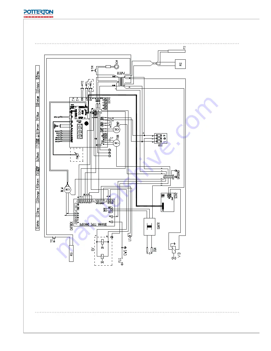 Potterton A-Cubed Installation, User And Maintenance Manual Download Page 40